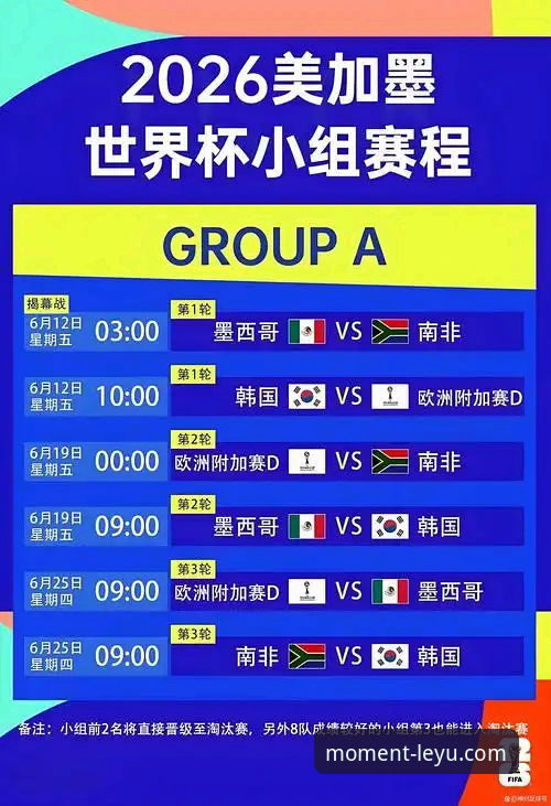 乐鱼官网登录 资深球迷分享世界杯排名剧变:在乐鱼体育平台看球带来的趋势洞察