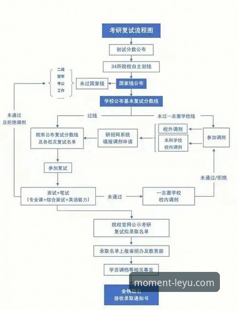 5个关键点告诉你最新乐鱼官网体验如何——从下载到观赛的全流程指南